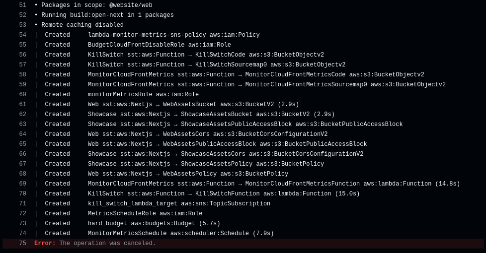 Screenshot of Production Build #41 attempt 04, showing the attempt at lines 51-53 to build @website/web, and the inevitable hang at lines 74 where it finished creating the MonitorMetricsSchedule scheduler